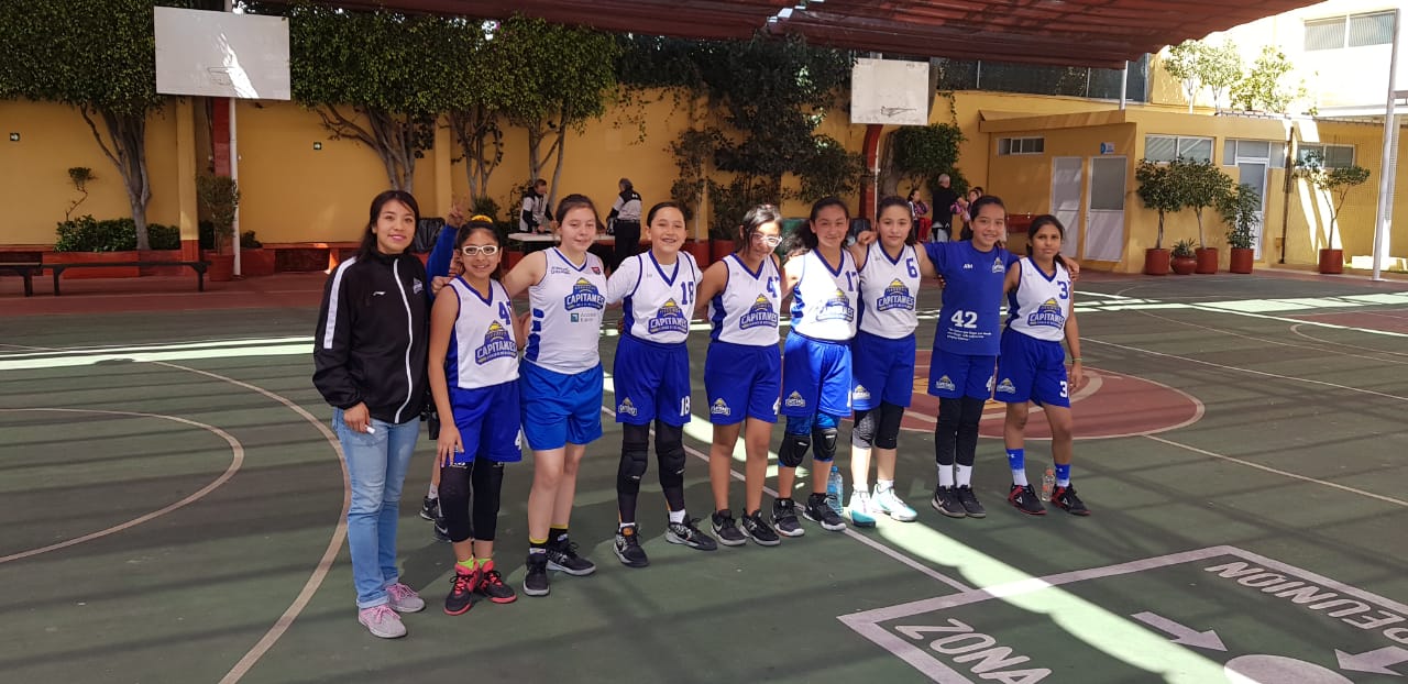 Fuerzas básicas Capitanes