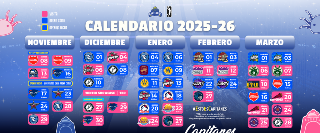 Dink Pate nuevo jugador de Capitanes CDMX